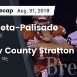 Football Game Recap: Dundy County-Stratton vs. Kimball