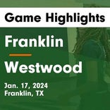 Basketball Game Recap: Westwood Panthers vs. Teague Lions