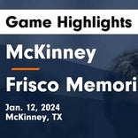 Soccer Game Preview: McKinney vs. Allen