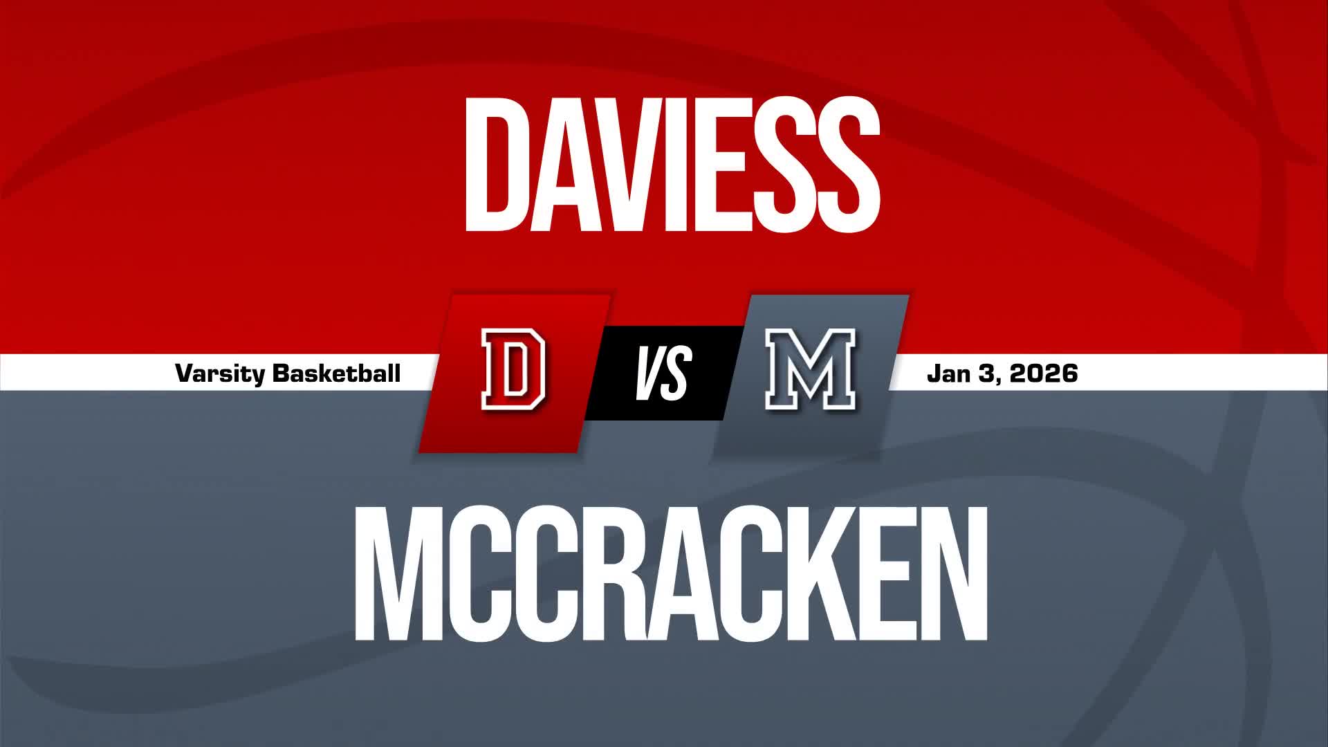 Basketball Recap: Daviess County Wins High-Profile  Contest Agai