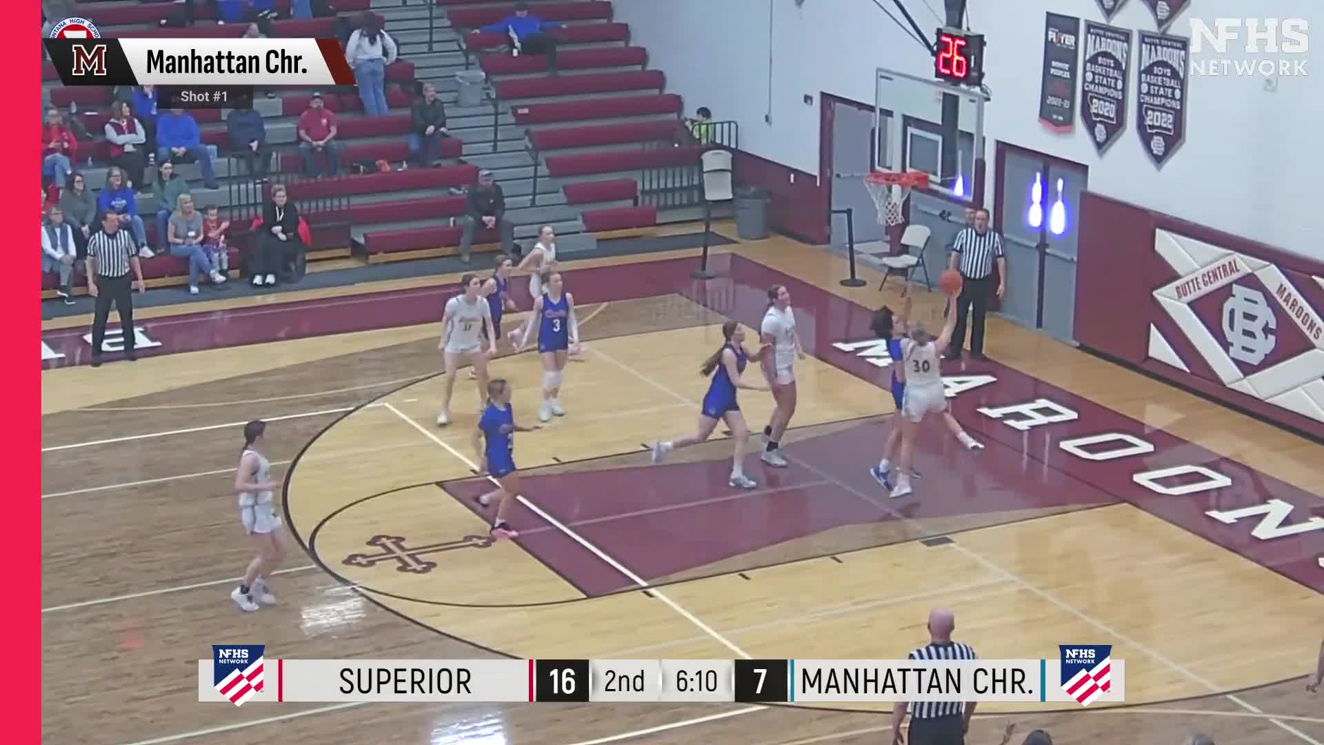 Basketball Recap: Superior Takes a Loss + How To Watch