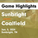 Basketball Game Recap: Sunbright Tigers vs. Jellico Blue Devils