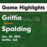 Basketball Recap: Spalding's loss ends six-game winning streak at home