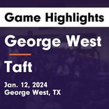 Basketball Game Recap: George West Longhorns vs. Mathis Pirates