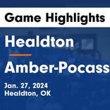 Basketball Game Recap: Amber-Pocasset Panthers vs. Wright City Lumberjax