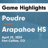 Soccer Game Preview: Poudre Hits the Road