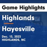 Highlands vs. Hiwassee Dam