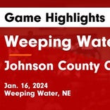 Basketball Game Preview: Weeping Water Indians vs. Diller-Odell Griffin