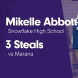 Mikelle Abbott Game Report: vs Show Low