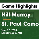 Basketball Game Recap: Como Park Cougars vs. Roosevelt Teddies