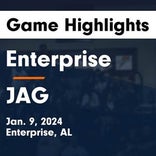 Basketball Game Recap: JAG Jaguars vs. Enterprise Wildcats