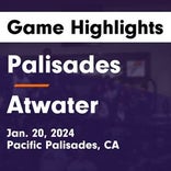 Basketball Game Preview: Palisades Dolphins vs. University Wildcats
