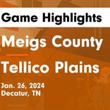 Basketball Game Recap: Meigs County Tigers vs. Gatlinburg-Pittman Highlanders