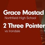 Softball Recap: Grace Mostad leads Northfield to victory over Red Wing
