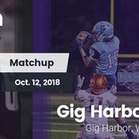 Football Game Recap: Gig Harbor vs. Shelton