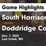 Basketball Game Recap: South Harrison Hawks vs. Braxton County Eagles