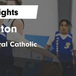 Basketball Game Preview: Northampton Konkrete Kids vs. Freedom Patriots