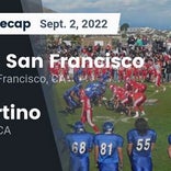 Football Game Preview: El Camino Colts vs. South San Francisco Warriors