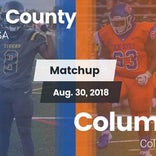 Football Game Recap: Troup County vs. Columbus