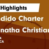 Basketball Game Recap: Maranatha Christian Eagles vs. Tri-City Christian Eagles