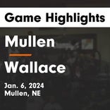 Basketball Game Recap: Mullen Broncos vs. Sandhills Valley Mavericks