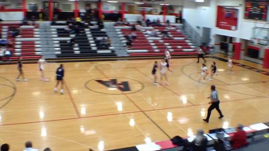 Basketball Recap: Highland Takes Loss Despite Strong  Performances from  Natalie Rodriguez and  Rebecca Neal