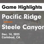 Steele Canyon has no trouble against Granite Hills