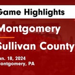 Basketball Game Recap: Sullivan County Griffins vs. Muncy Indians