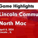 Soccer Game Recap: Lincoln Comes Up Short