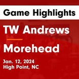 Basketball Game Recap: T.W. Andrews Red Raiders vs. Reidsville Rams