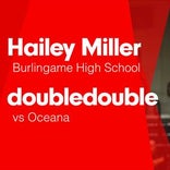 Hailey Miller Game Report