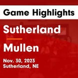 Mullen vs. Sutherland
