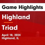 Soccer Game Recap: Highland Takes a Loss