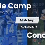 Football Game Recap: Cole Camp vs. Concordia