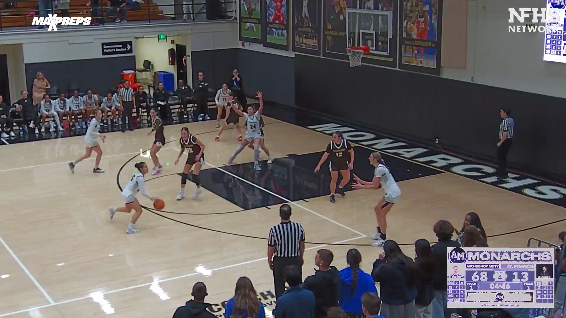 Basketball Game Preview: Archbishop Mitty Monarchs vs. Sacred Heart Cathedral Preparatory Fightin' Irish + How To Watch