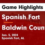 Basketball Game Preview: Spanish Fort Toros vs. Theodore Bobcats