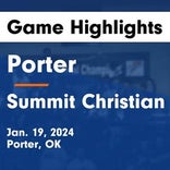 Basketball Game Preview: Porter Pirates vs. Mounds Golden Eagles