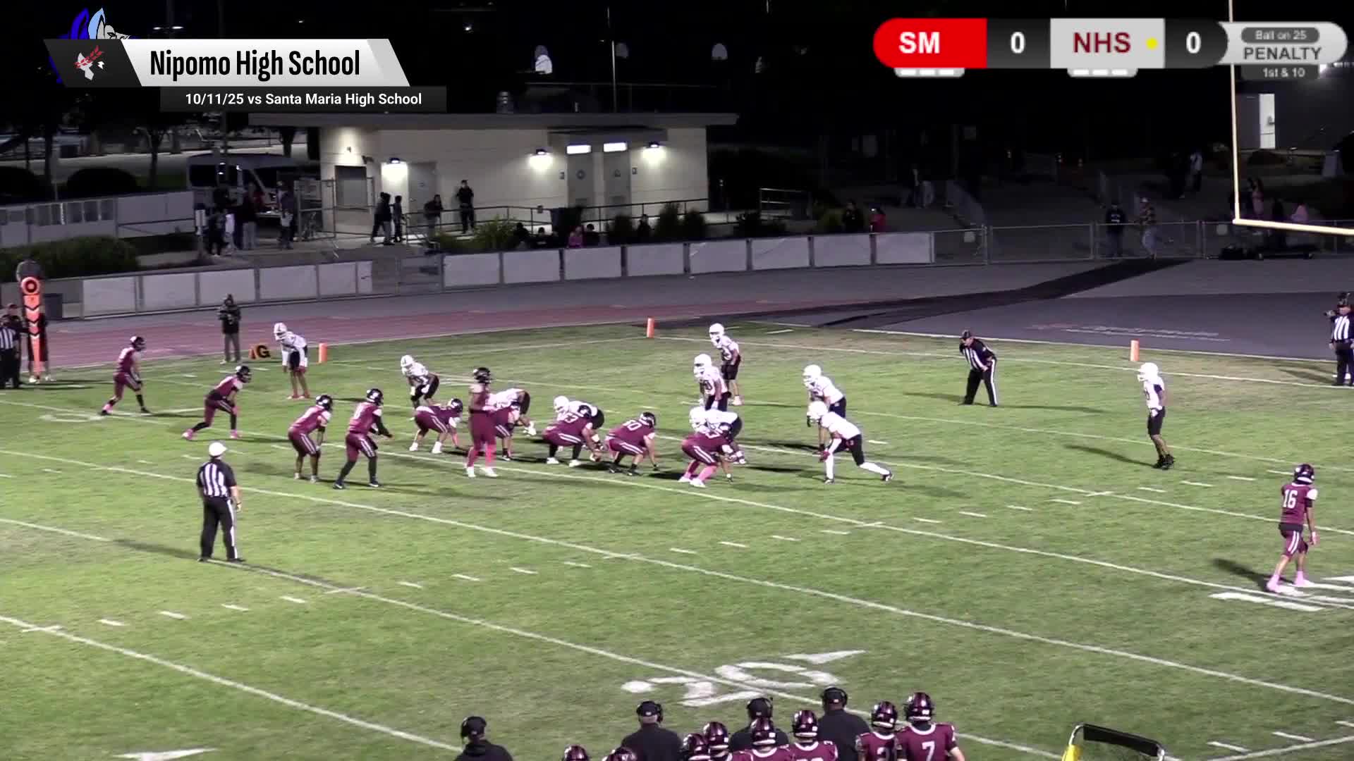 Football Recap: Morro Bay Takes a Loss