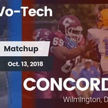 Football Game Recap: Concord vs. Delcastle Technical