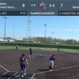 Softball Recap: Dynamic duo of  Nora Levy and  Maddie Dafforn lead Living Water Homeschool to victory