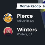 Football Game Recap: Winters Warriors vs. Pierce Bears