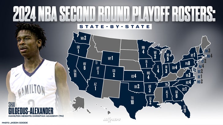 States with most players in NBA Playoffs