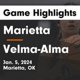 Basketball Game Recap: Marietta Indians vs. Plainview Indians