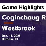 Basketball Game Recap: Westbrook Knights vs. Portland Highlanders
