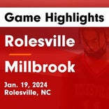 Basketball Game Preview: Rolesville Rams vs. Wake Forest Cougars