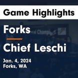 Basketball Game Preview: Chief Leschi Warriors vs. North Beach Hyaks
