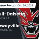Football Game Recap: Hull-Daisetta Bobcats vs. Deweyville Pirates