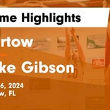 Basketball Game Recap: Lake Gibson Braves vs. Lake Region Thunder
