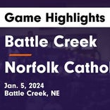 Battle Creek piles up the points against Lutheran-Northeast