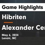 Soccer Game Preview: Hibriten Heads Out